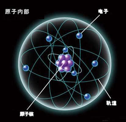 比纳米更小的单位是什么单位_科学家是怎么测量出来的