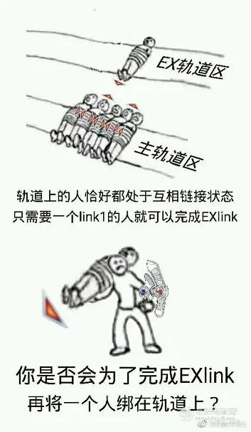 为什么link怪兽和仪式怪兽一样是蓝色_从召唤开始的游戏篇