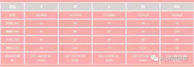 男T恤标准尺寸 _女士儿童装T恤衫尺码表