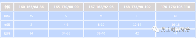 男T恤标准尺寸 _女士儿童装T恤衫尺码表