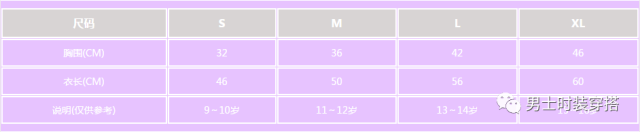 男T恤标准尺寸 _女士儿童装T恤衫尺码表
