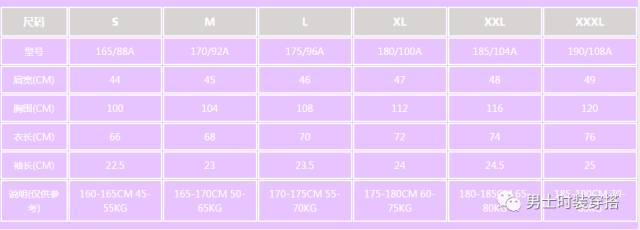 男T恤标准尺寸 _女士儿童装T恤衫尺码表