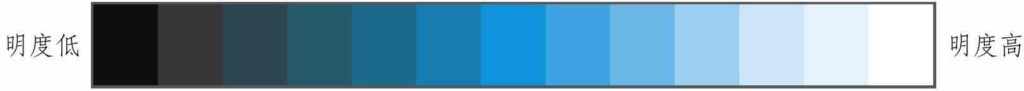 蓝色的对比色是什么_色彩的原色间色和复色