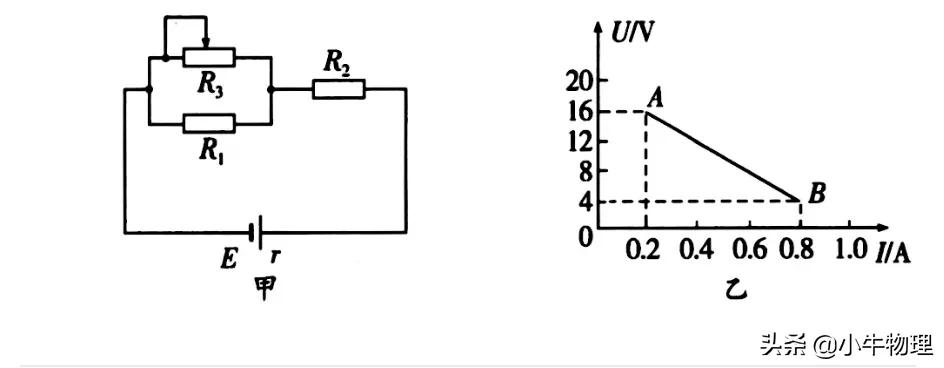 电源最大功率_滑动变阻器的电功率表达式