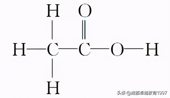 乙烯与水的反应是什么_乙醇的组成和结构