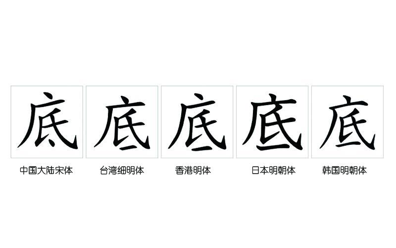 底的部首是什么_基本释义详细释义词性变化相关组词