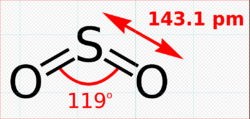 二氧化硫化学式怎么写_理化性质使用限量应用领域相关术语接触控制