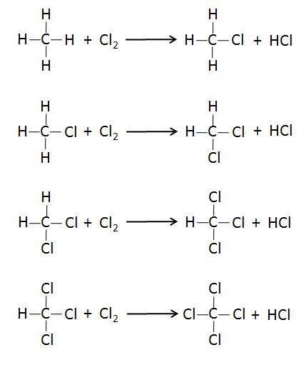 四氯化碳熔沸点是多少_物理化学性质分子结构数据计算化学数据作用用途