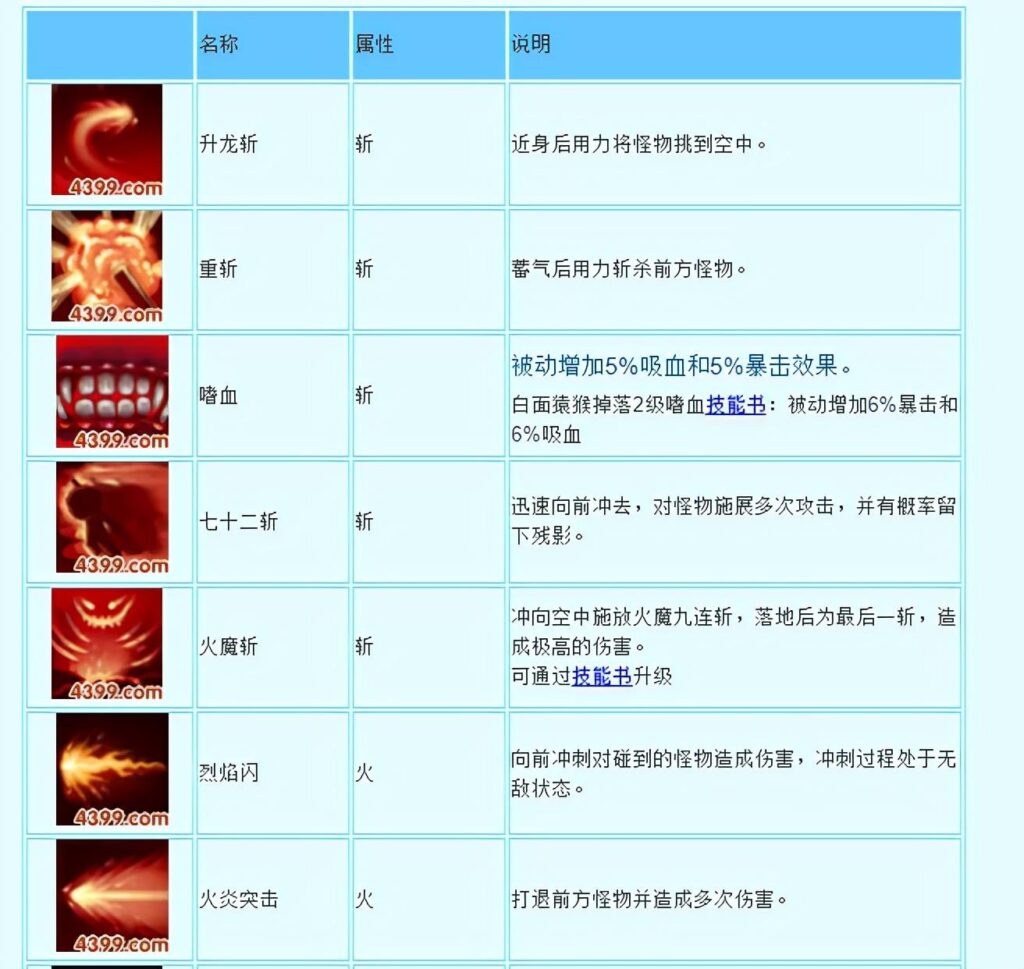 造梦西游3蟠桃园在哪，悟空的全方面解析
