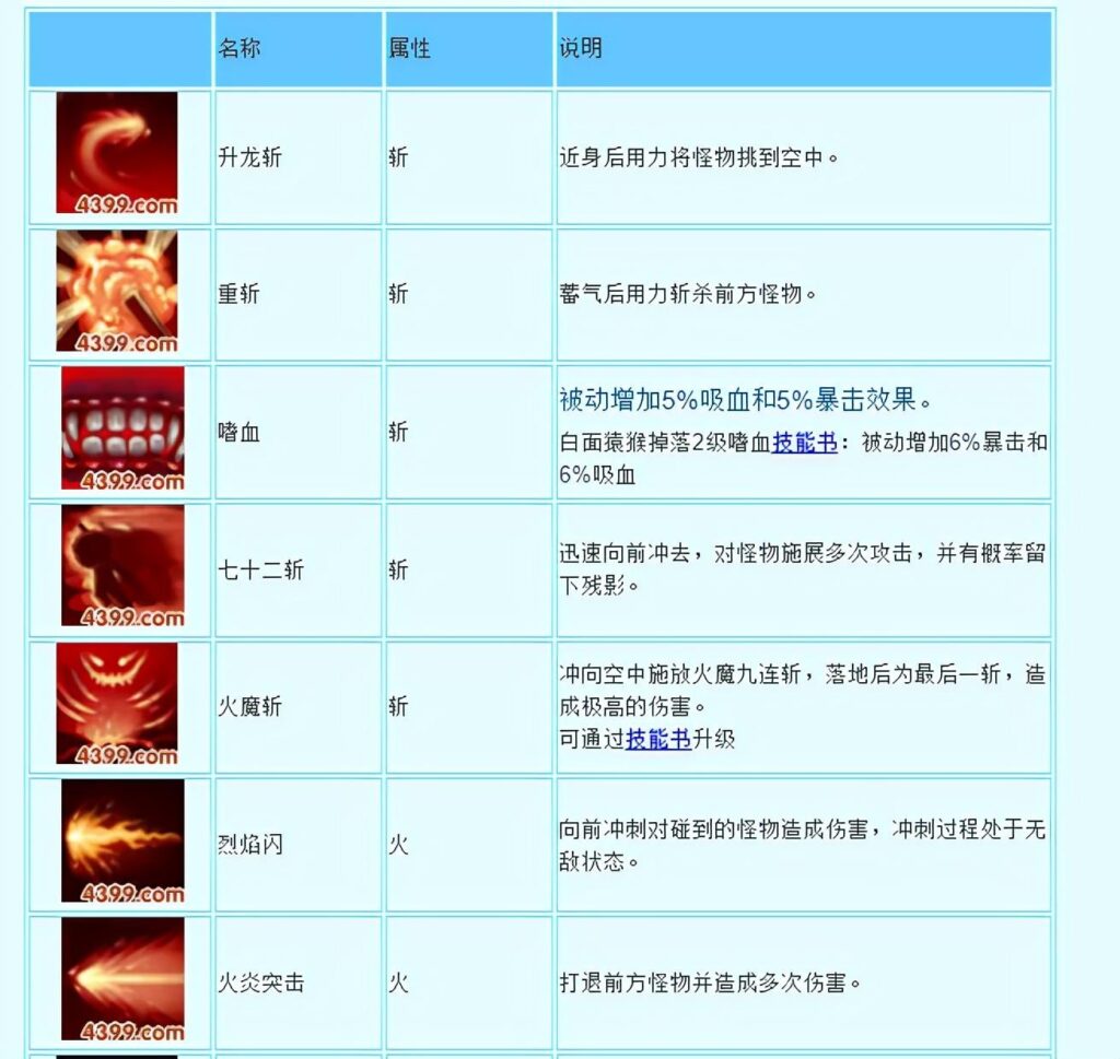 造梦西游3号源怎么用_技能说明全面解析