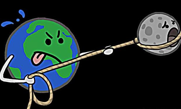 月球绕地球公转的周期是多少 _在地球上看不到月球其它的样是怎么回事