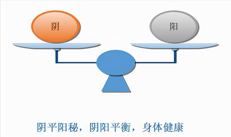 玉竹水是什么_面对高血压医学界的治疗办法