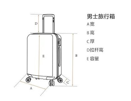 箱子尺寸规格表_如何判断行李箱的尺寸