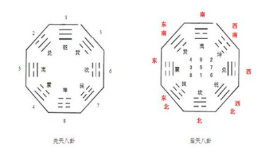 汉字的故事搜集几个汉字的来历_今天所使用的楷书