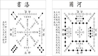 汉字的故事搜集几个汉字的来历_今天所使用的楷书