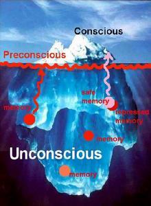 什么是冰山理论_简介概念冰山隐喻的内容详情结构形成原因