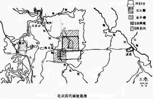北京的旧称是什么_契丹为什么要在幽州城建立陪都南京城呢