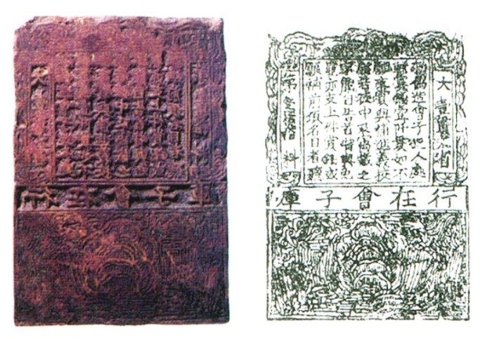 世界上最早的纸币叫什么_交子的产生与发展