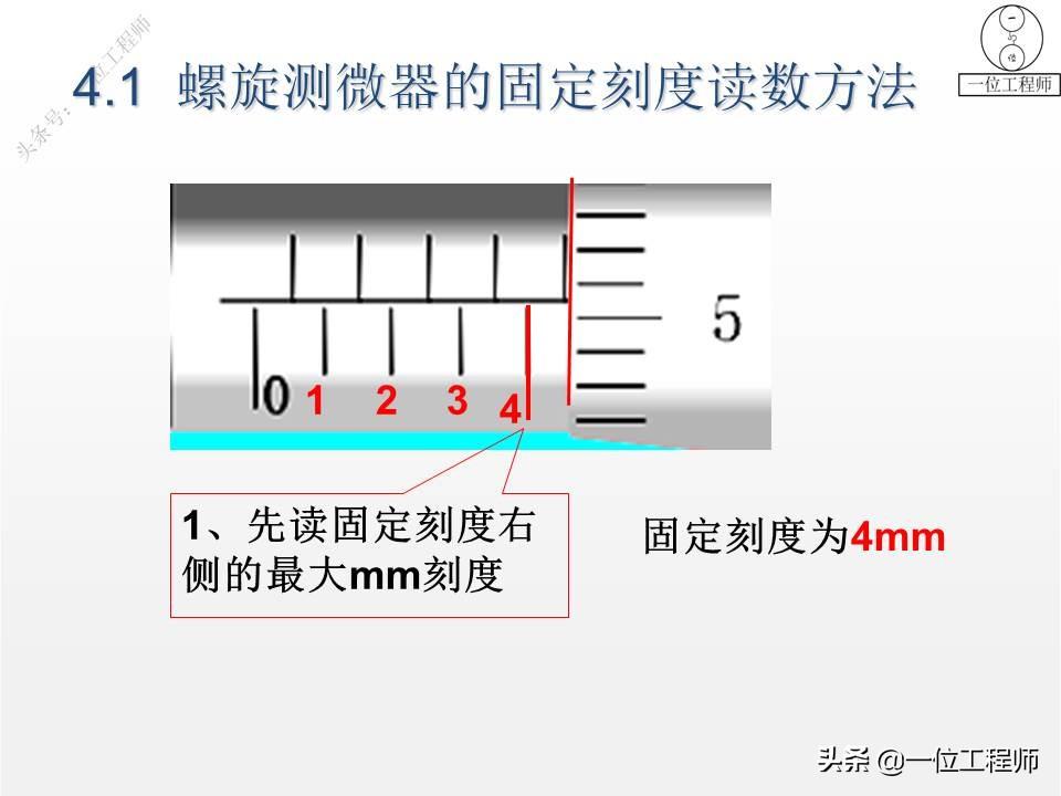 千分尺的测量精度为多少_螺旋测微器概述