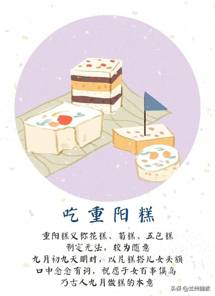 重阳节是几月几号_重阳节的来历和习俗