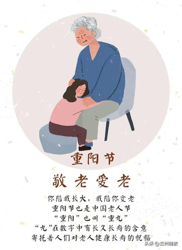 重阳节要干嘛_古代人这天都做什么