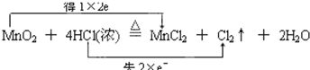 氯气与氢氧化钠的反应_化学方程式分析解答