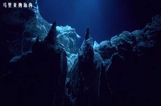 世界上最深的海沟在哪里_海底地形示意图