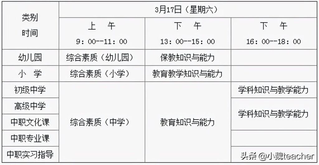 考教师资格证需要看什么书_教师资格证的考试科目