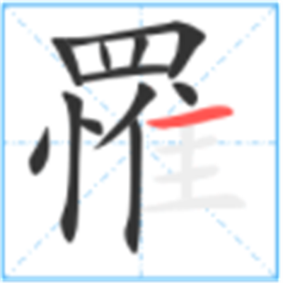 罹难怎么读_罹字源演变详细释义说文解字