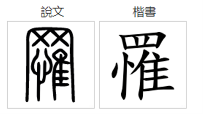 罹难怎么读_罹字源演变详细释义说文解字