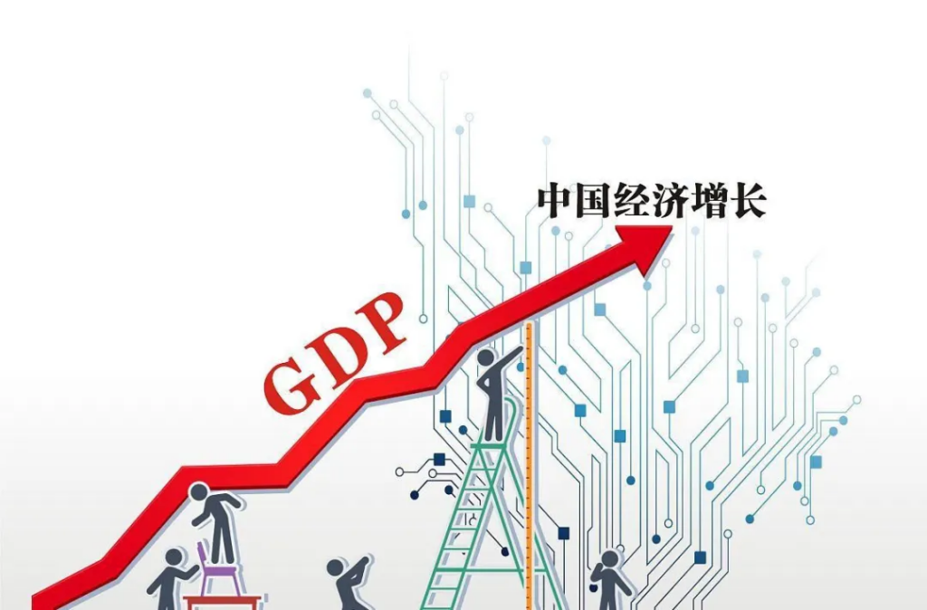 gdp增长率怎么算_名义GDP与实际GDP的区别