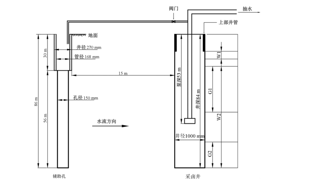 被称为死亡之海的是哪个沙漠_被判处死刑的海怎么有水了