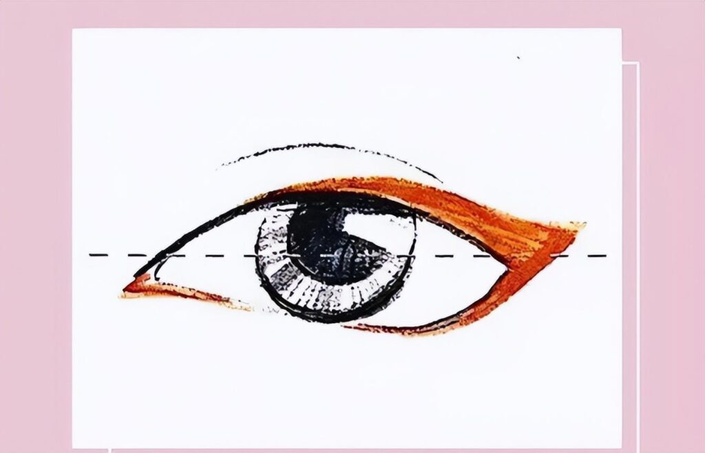 画眼线简单步骤方法介绍_不同眼睛的眼线画法