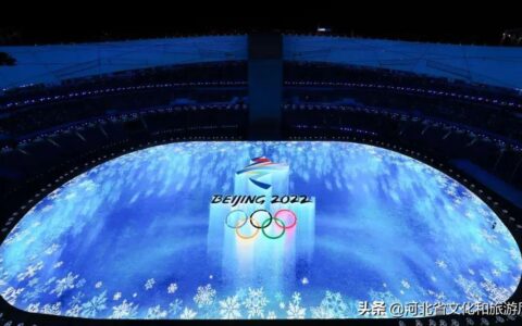 冬奥会什么时候开幕_冬奥会正式开幕式在哪里举行