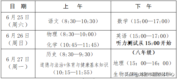 中考时间具体时间是怎样的_福建省教育考试院发布
