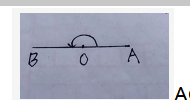 平角怎么表示出来_ 角的定义