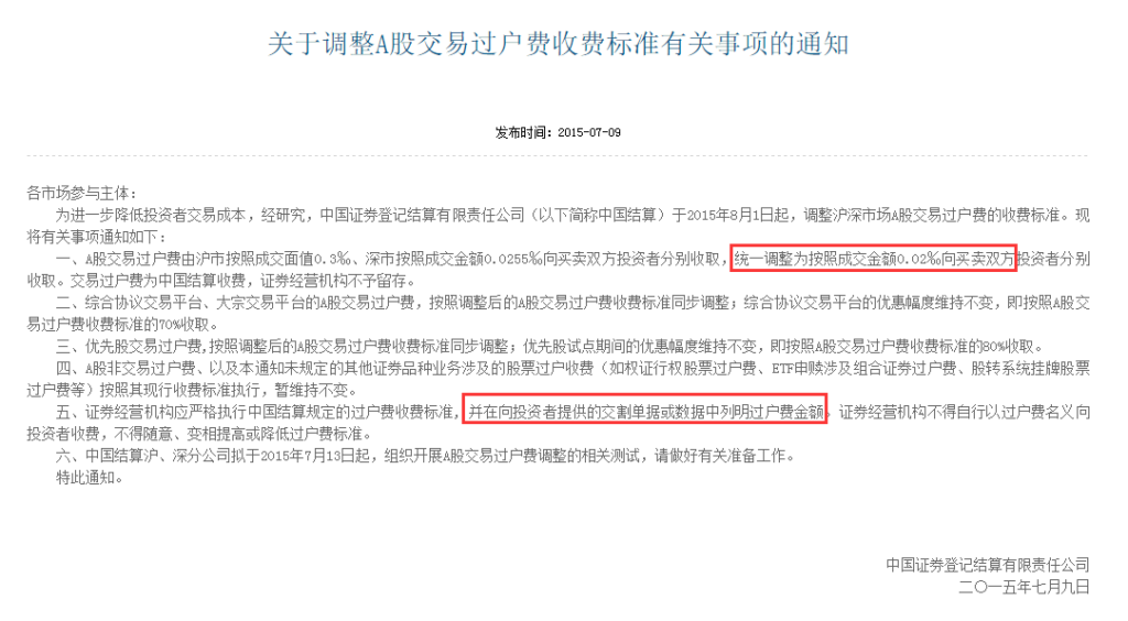 交易所规费是什么_交易所规费的介绍