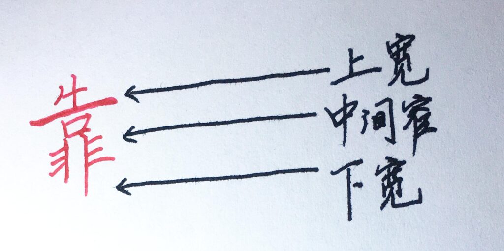宽是什么结构的字_书写时的规律