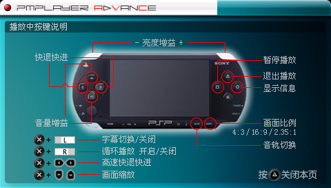 PSP支持的视频格式是什么_PSP化身播片神器