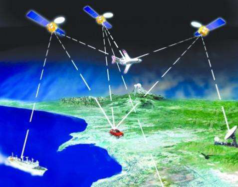 卫星加密破解方法_北斗卫星导航系统全球组网的新时代