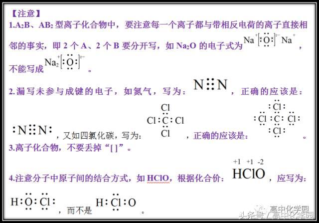 四氯化碳的电子式_电子式的书写方法