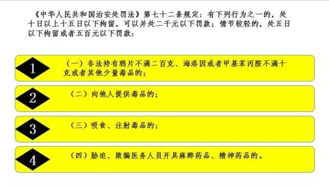 毒品多少钱一克_吸毒到底要承担多高的成本