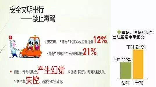 毒品多少钱一克_吸毒到底要承担多高的成本