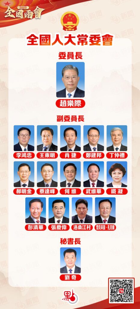 中国现任九大常委都有谁_新一届党和国家领导集体都有谁