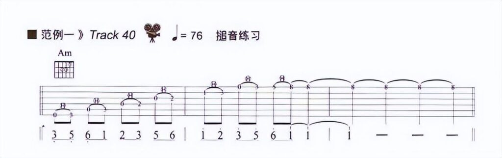 吉他品位怎么划分的_拨弦和扫弦练习方式