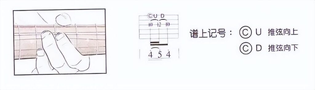 吉他品位怎么划分的_拨弦和扫弦练习方式