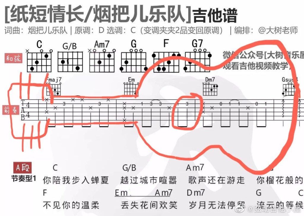 回来我的爱吉他谱_选调和原调是什么意思