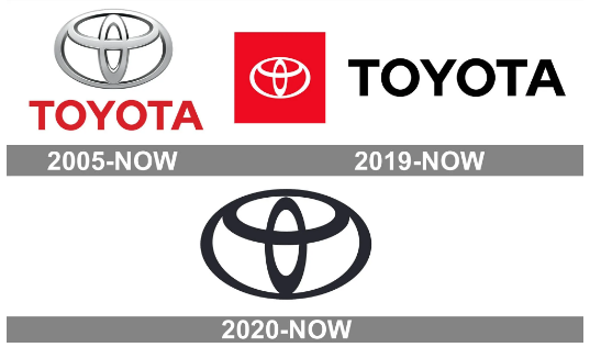 丰田的标志含有什么意义_三个椭圆构成的车标中隐藏了的意义