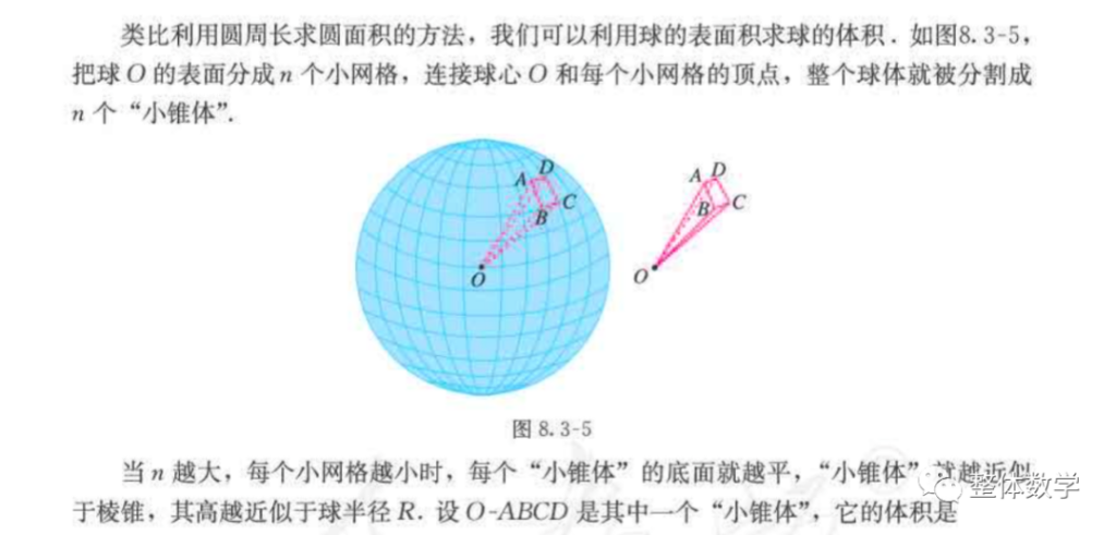 球体面积球体的面积公式是什么_表面积和体积公式