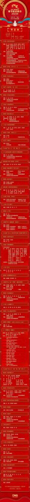 中央台春晚节目单_2023年春节联欢晚会节目单正式发布